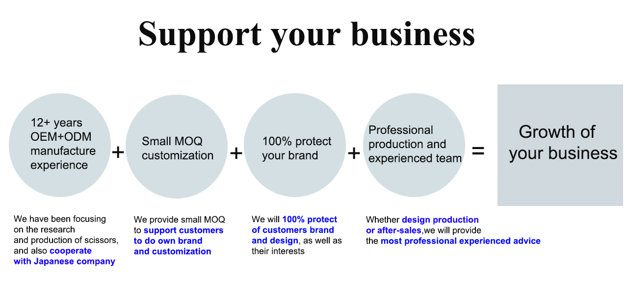 Curved Dog Grooming Chunker Scissors 18 Teeth Scissors Pet Grooming Scissors 6.5 Inch Curved Dog Grooming Chunker Scissors 18 Teeth Scissors Pet Grooming Scissors 6.5 Inch