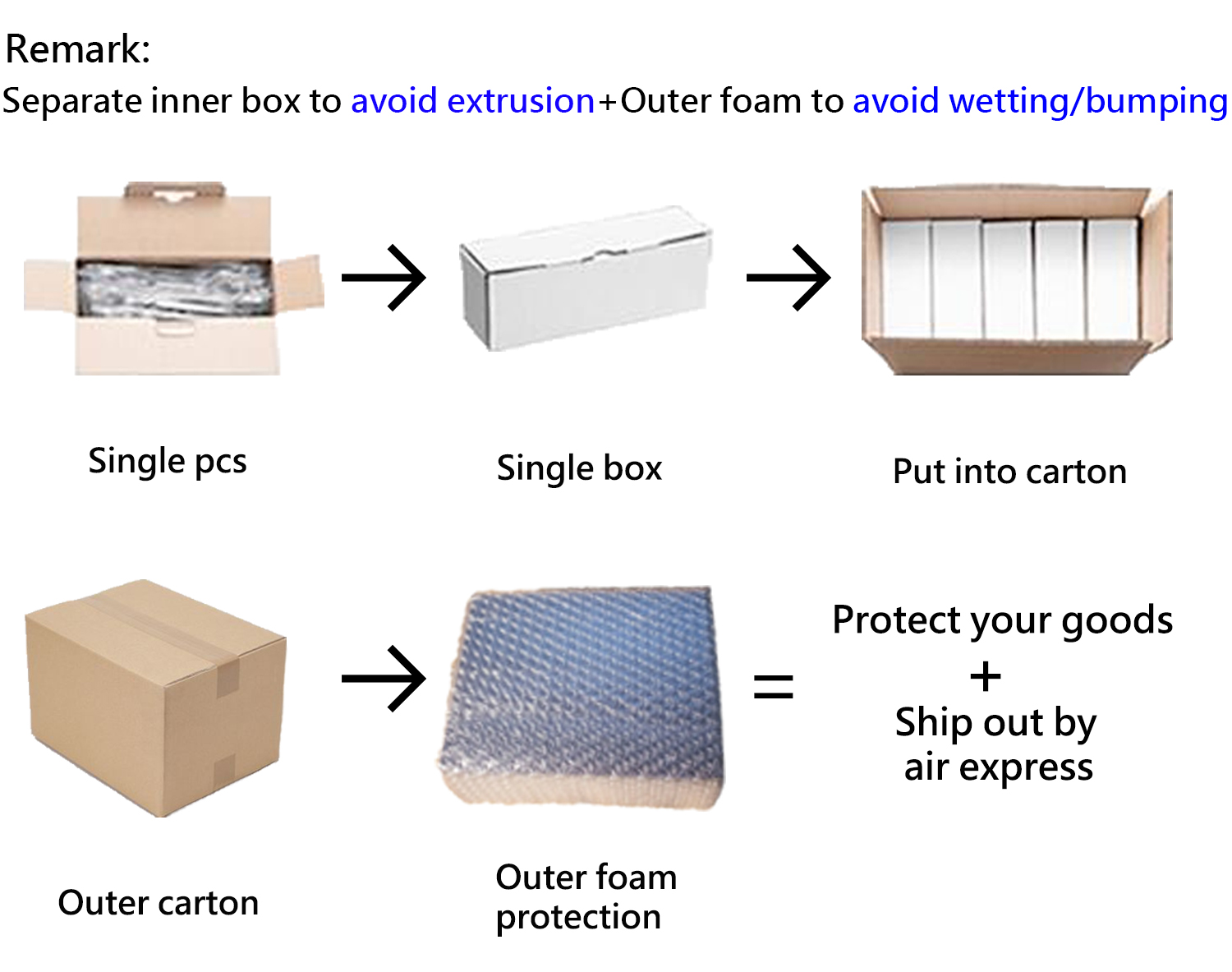 Curved Dog Grooming Chunker Scissors 18 Teeth Scissors Pet Grooming Scissors 6.5 Inch Curved Dog Grooming Chunker Scissors 18 Teeth Scissors Pet Grooming Scissors 6.5 Inch